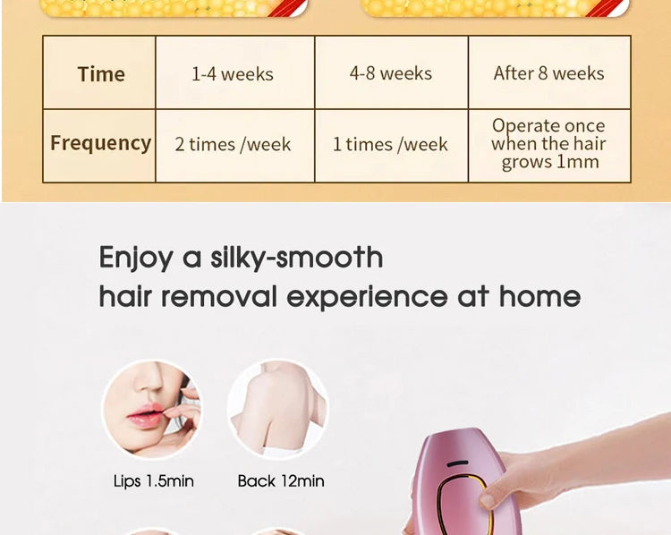 Body Bikini IPL 500,000 Flash Depilator Pulses Permanent Laser Epilator Painless For Women Hair Removal Home Use Devices