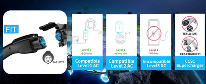 Type 1 SAE J1772 to Socket NEMA 5-15 AC 220V Charger Station Discharger Connector Adapter EVSE Plug for RV Camper Electric Scoot
